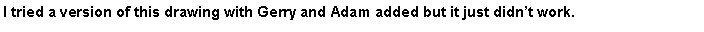 Text Box: I tried a version of this drawing with Gerry and Adam added but it just didnt work.